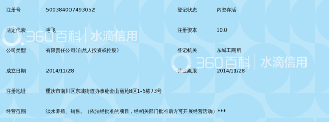 重慶市南川區謝飛水產品